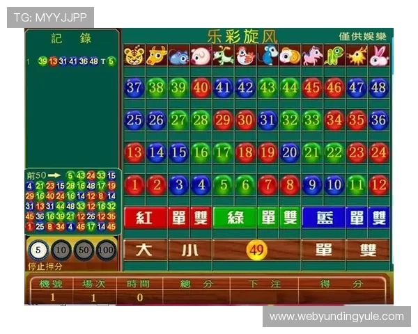 轮盘模拟器在线免费版下载，快速熟悉游戏规则提升获胜几率